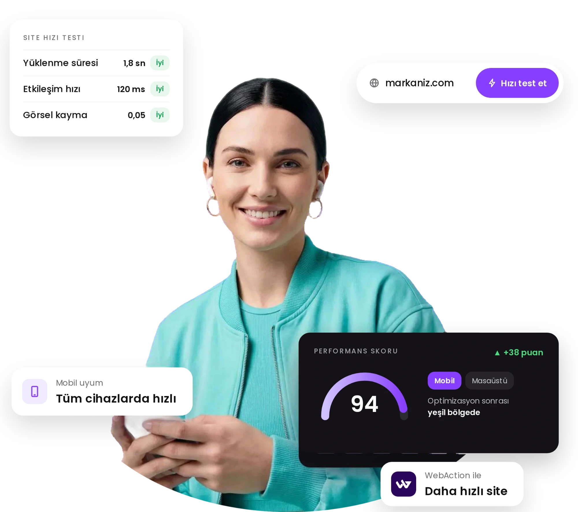 Telefonuyla gülümseyen kadın; site hızı testi, 94 performans skoru, mobil uyum ve WebAction ile daha hızlı site kartları