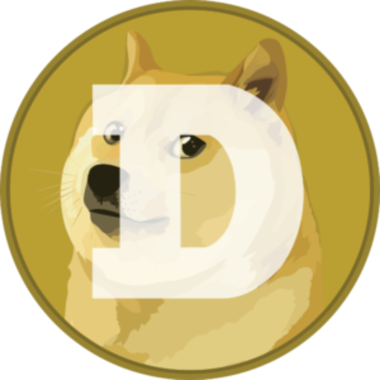 Dogecoin; Shiba Inu’dan Doğma Bir Kripto Para Birimi