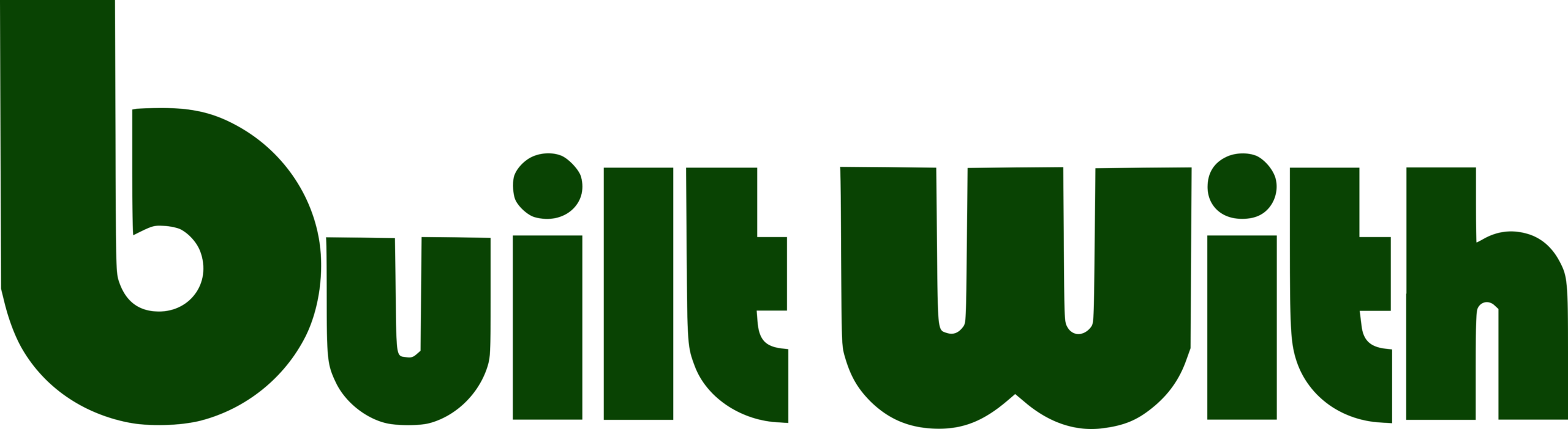 BuiltWith Nedir? Web Teknolojileri Analiz Aracı