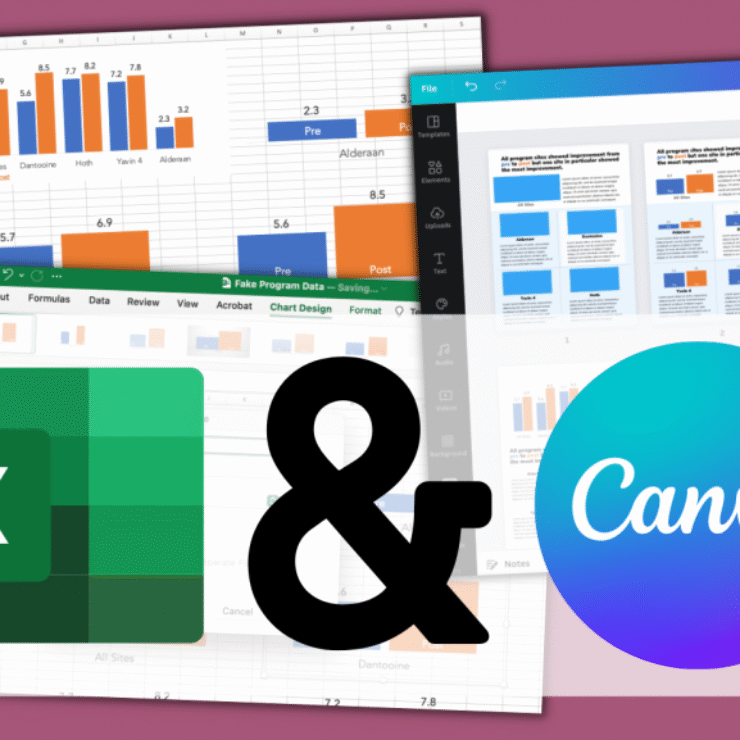Canva’da Excel Tabloları Oluşturma: Tasarımı Verilerle Buluşturun